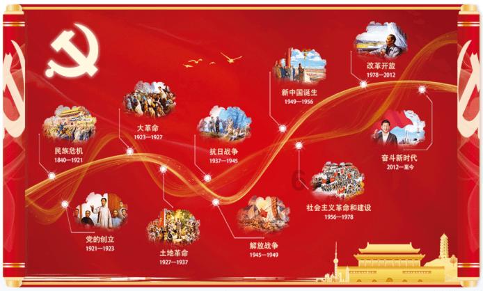 用一个煮锅来巧做贵妃鸡翅